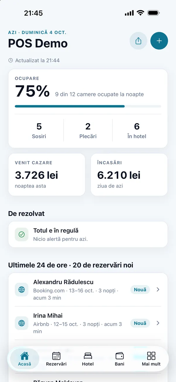 Home in DelivCore Hotel: today's occupancy, arrivals, departures, room revenue and the day's takings