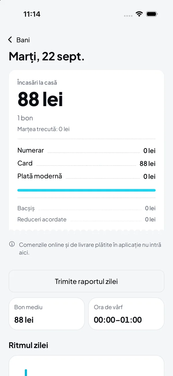 A day in DelivCore Manager: till takings, cash, card and electronic payments, and the average receipt